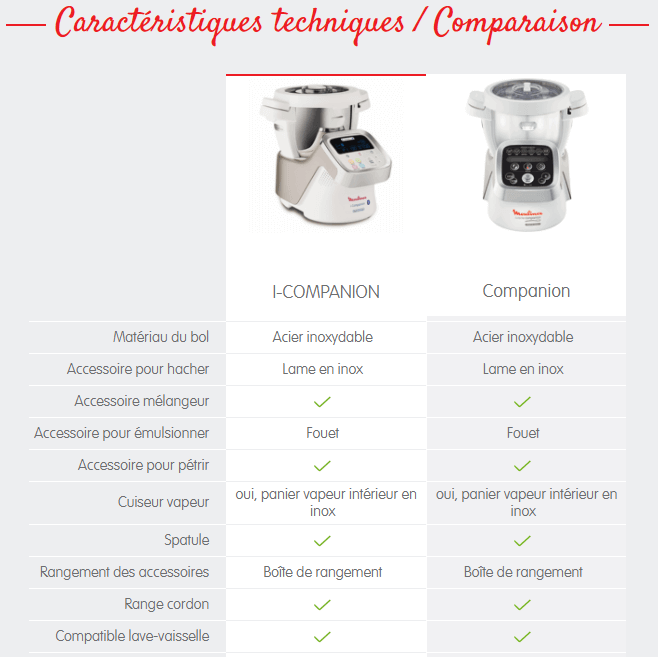 Robot Companion VERSUS Cookéo de Moulinex, lequel choisir ? Comparatif des  fonctionnalités communes et des différences – Passions By Cath